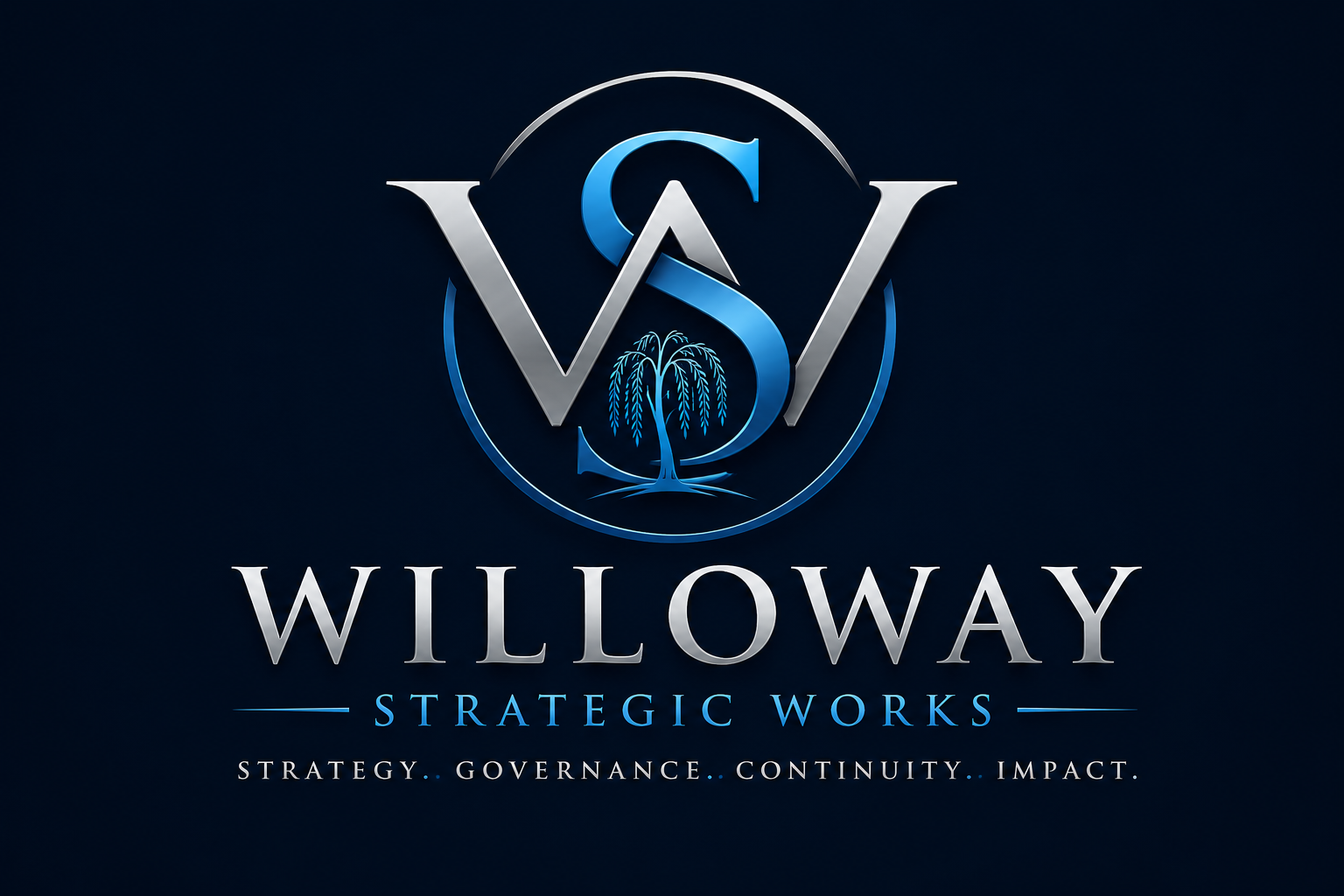 Willoway Strategic Works